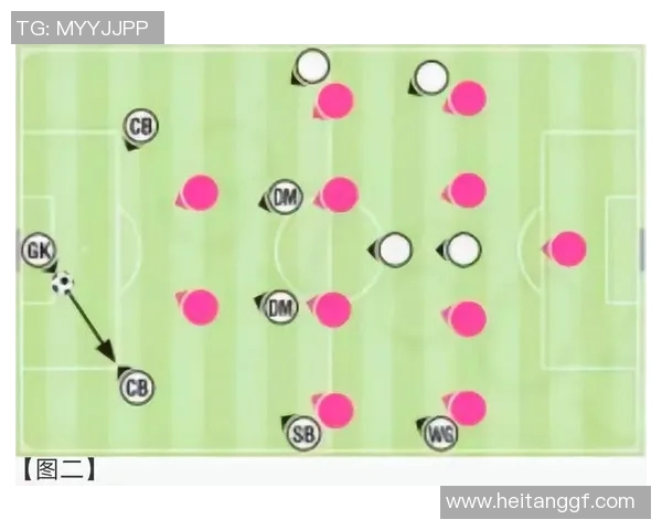 深入分析北京足球队包夹战术的特点与战术应用